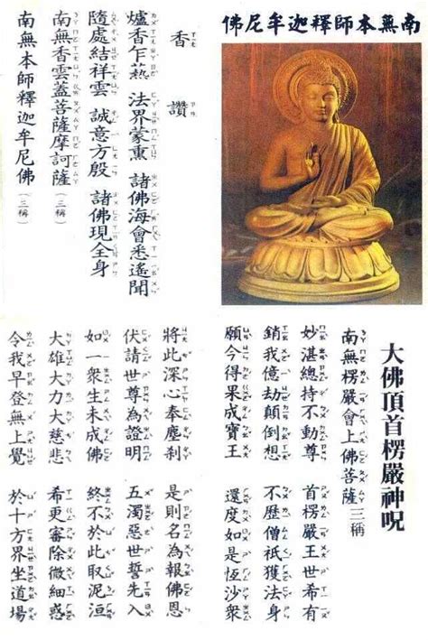 楞嚴咒詳解|【電子書】楞嚴咒詳解